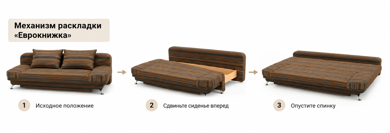 Агат 175 ЕКО Софа