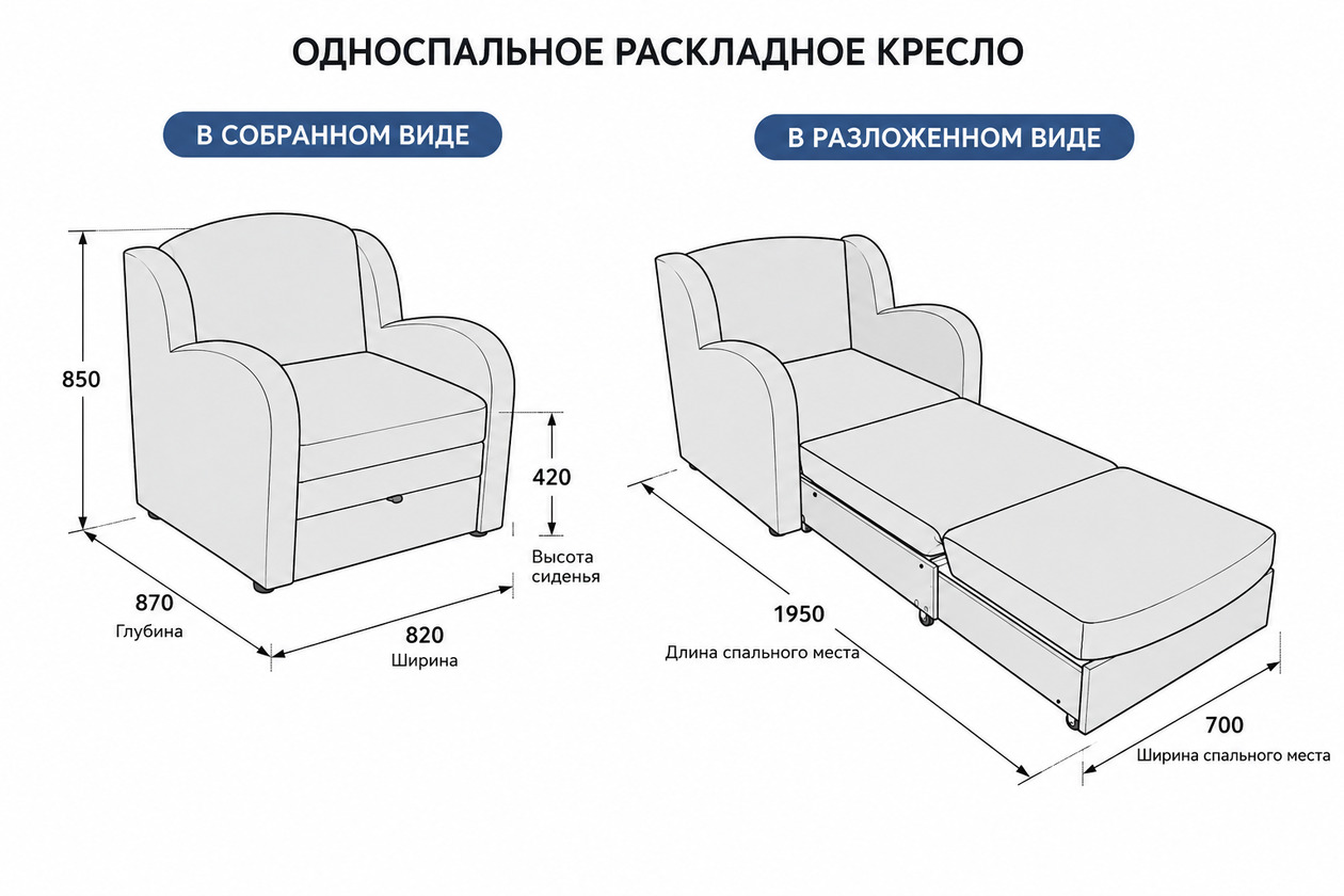 Долли  Кресло-Кровать