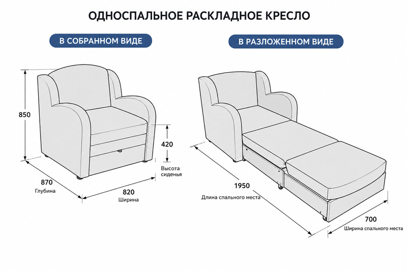 Долли  Кресло-Кровать