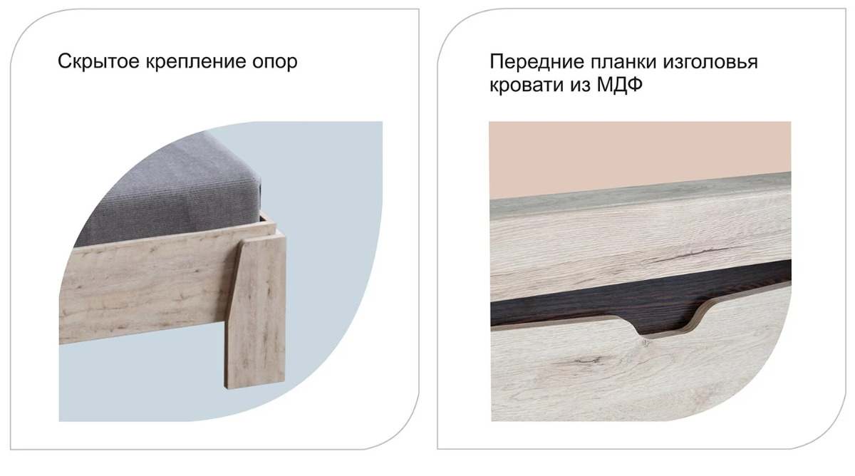 Кровать 1,6 Соренто Мбг Осн. Мбг