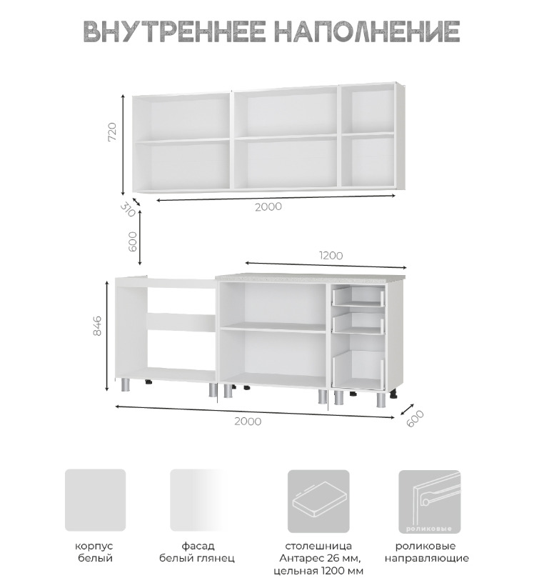 Кухня Дина (БТС) БТС