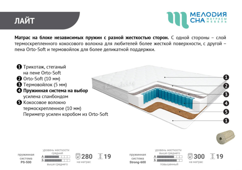 Матрас Классик Лайт ПС500 180*200 Мсн