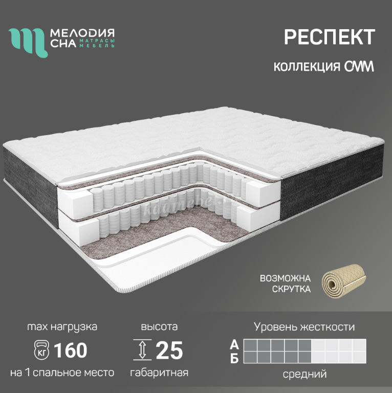 Матрас Пензоптматрас Респект ПС500/ПС500 160*200