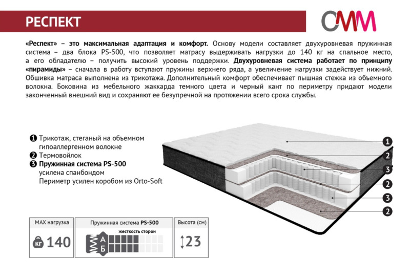 Матрас Пензоптматрас Респект ПС500/ПС500 160*200