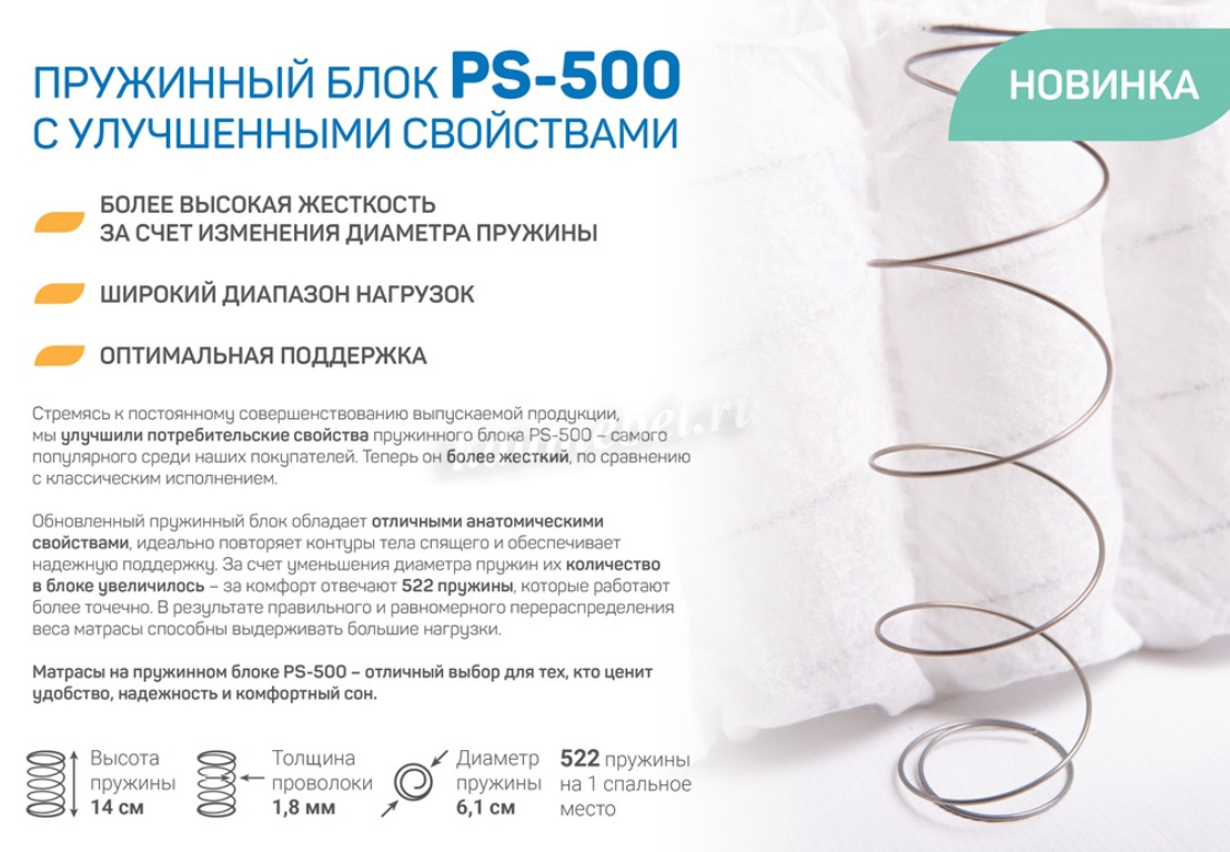 Матрас Пензоптматрас Твист ПС500 160*200 (S-скрутк